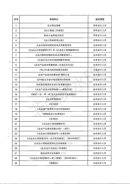 陕西省财政厅关于2019年全省会计专业技术人员继续教育有关问题的通知.pdf_08