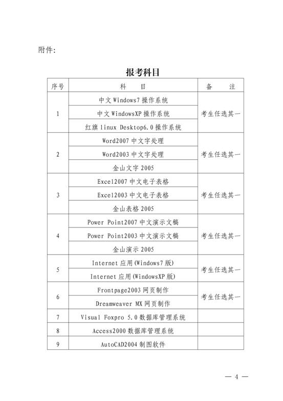 安人社办发〔2019〕127号关于2019年第三次专业技术人员计算机应用能力考试考务工作的通知_03